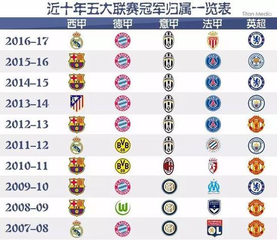 中乌关系的